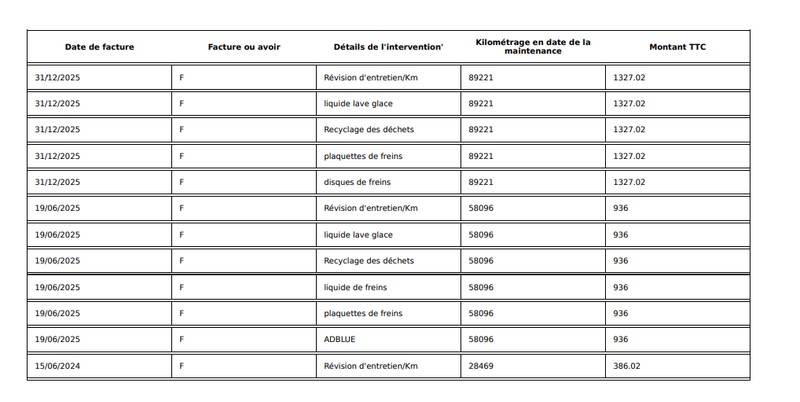 Volkswagen Golf VIII 2.0 TDI Life Plus 2023 – снимка 13