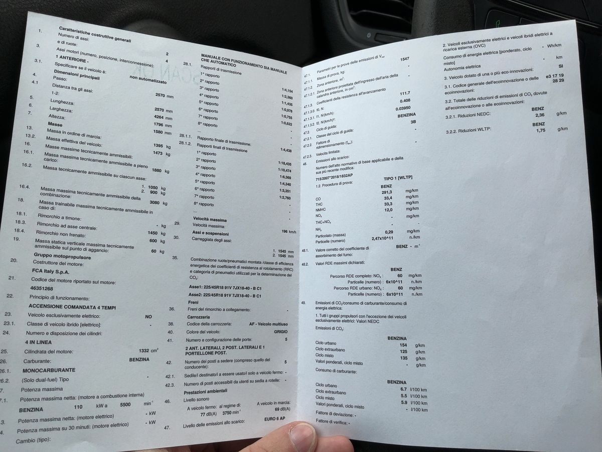 Fiat 500X d'occasion