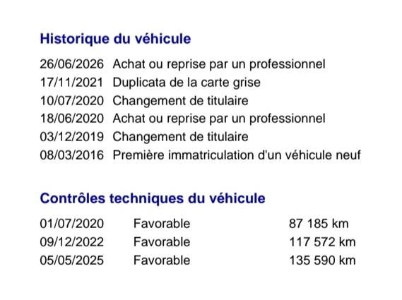 Opel Mokka d'occasion