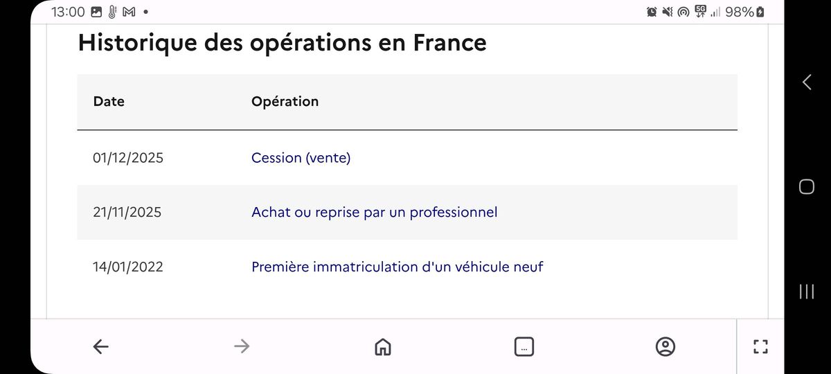 Citroen C3 1.2 PureTech Shine