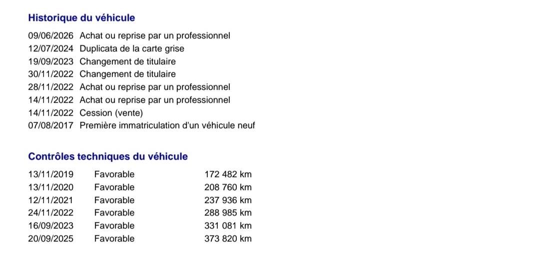 Toyota RAV d'occasion