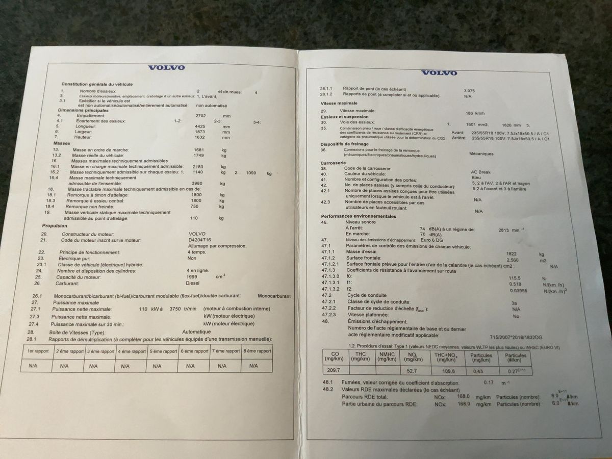 Volvo XC40 d'occasion