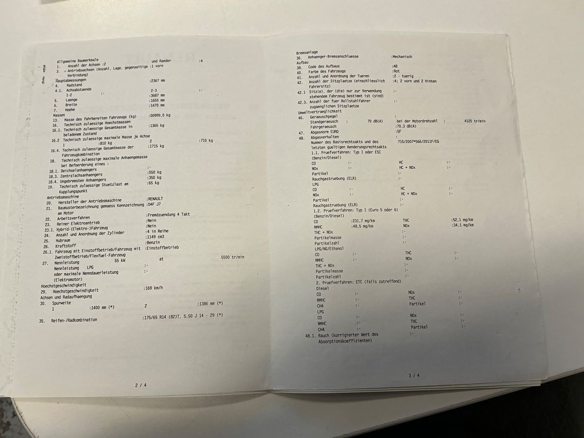 Renault Twingo 1.2 Expression