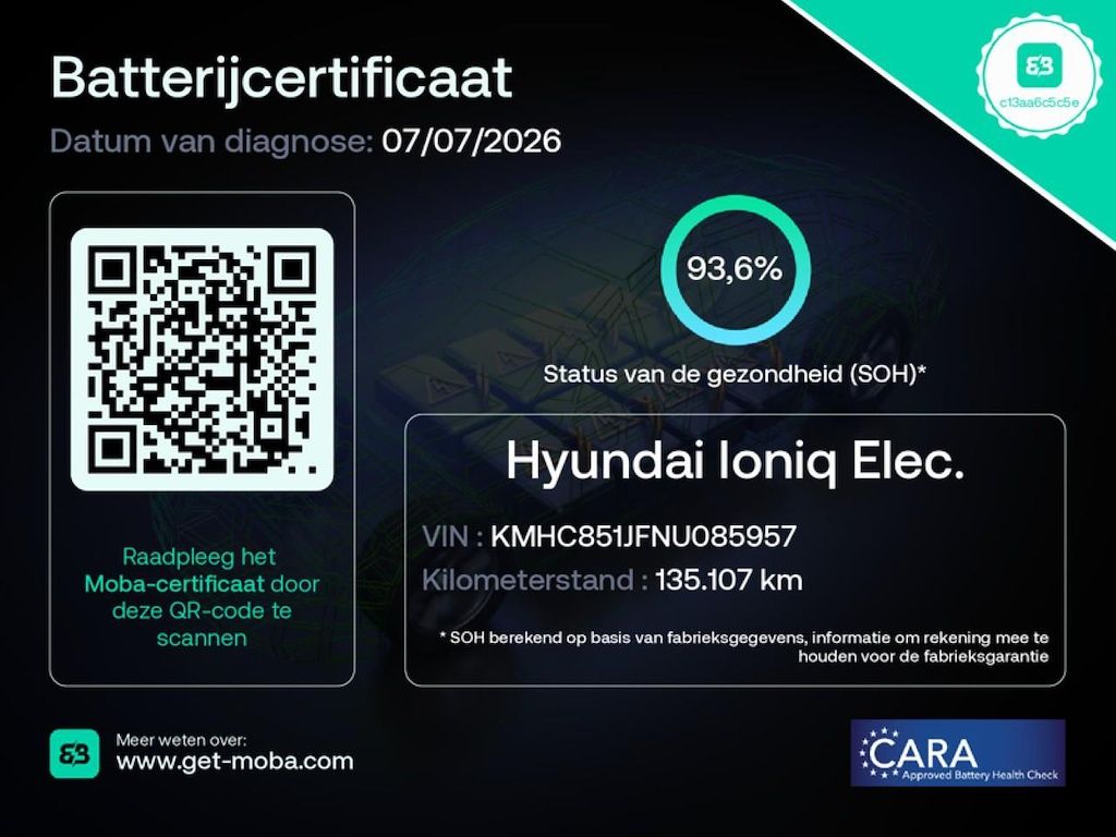 Hyundai IONIQ d'occasion