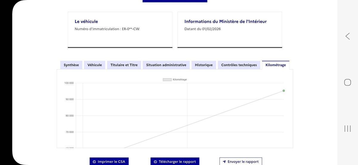 Peugeot 5008 d'occasion