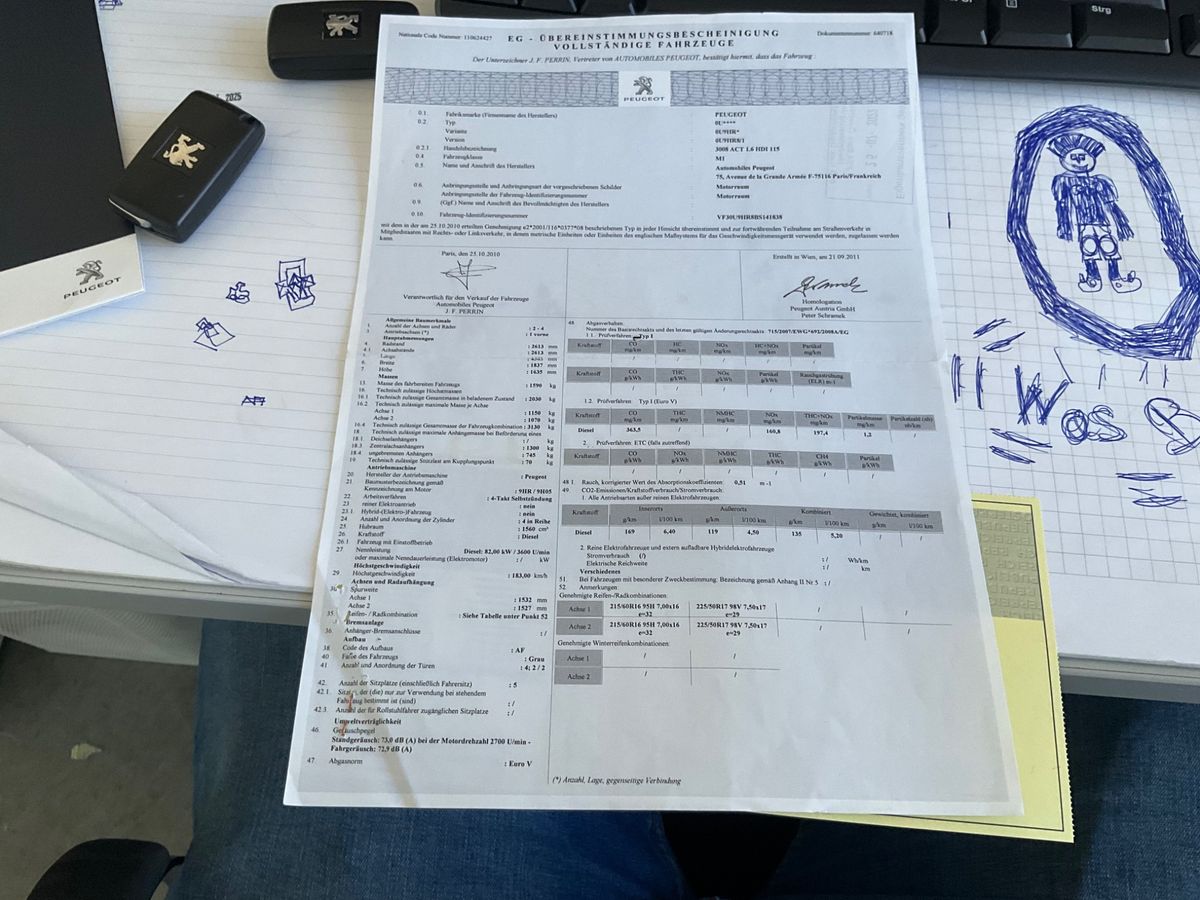 Peugeot 3008 1.6 HDi Active