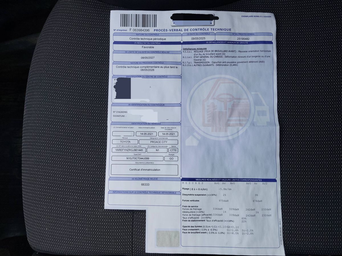 Toyota ProAce d'occasion