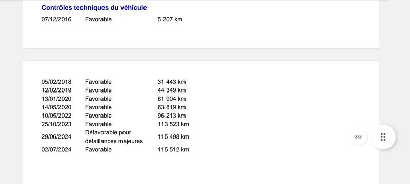 Renault Talisman 1.6 dCi Energy Initiale Paris 2015 – снимка 18