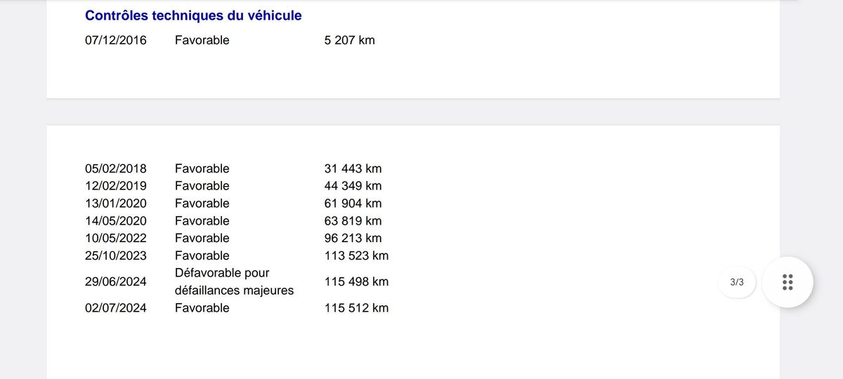 Renault Talisman d'occasion