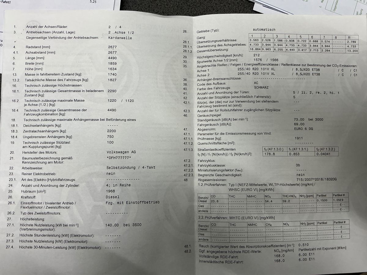 Volkswagen Tiguan d'occasion