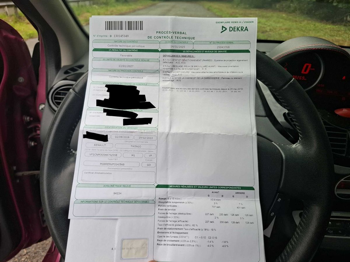Renault Twingo 1.5 dCi Dynamique
