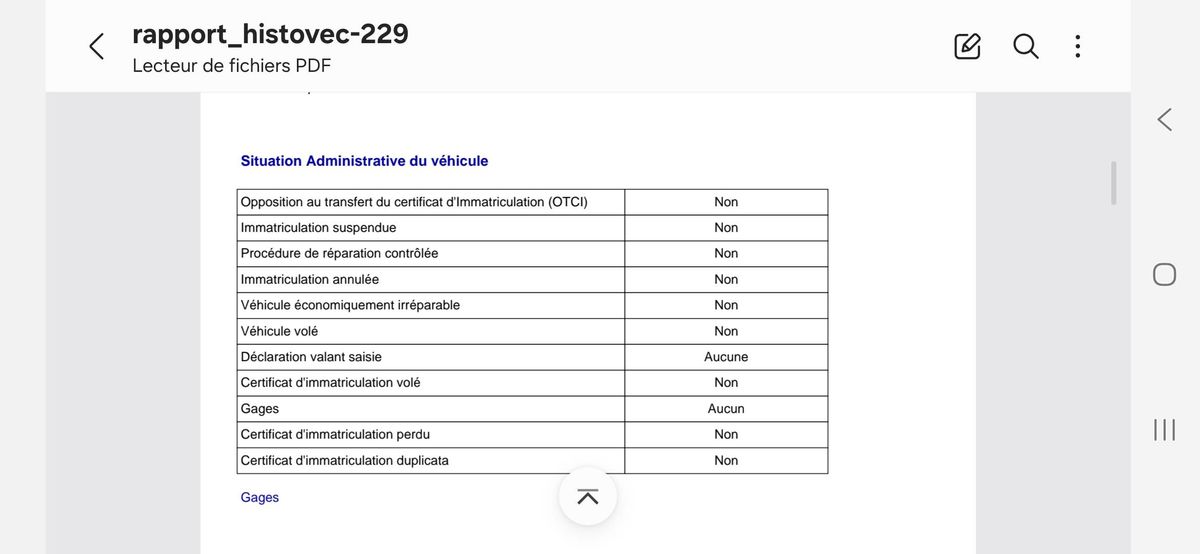 Toyota Verso d'occasion