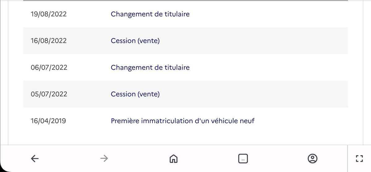 Peugeot 3008 d'occasion