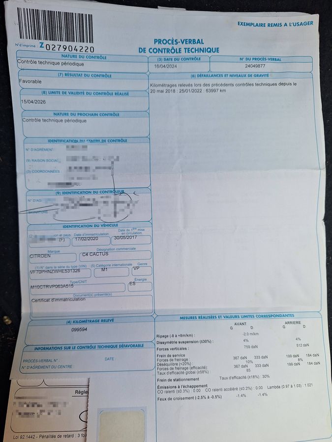 Citroen C4 d'occasion