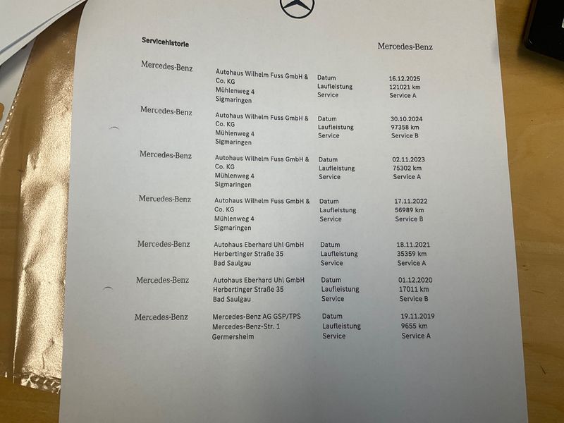 Mercedes-Benz GLC-Klasse