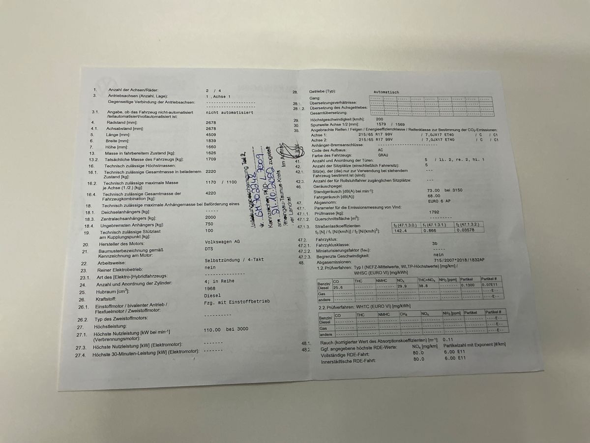 Volkswagen Tiguan 2.0 TDI Life