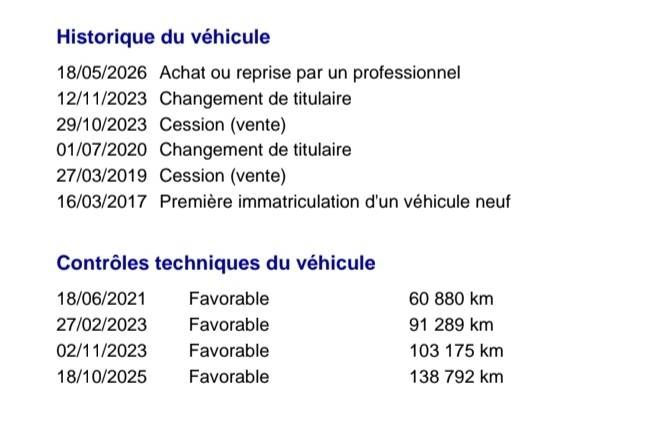 Volkswagen Golf d'occasion