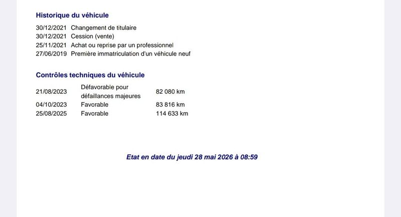 Dacia Duster 1.5 Blue dCi Prestige — zdjęcie 19