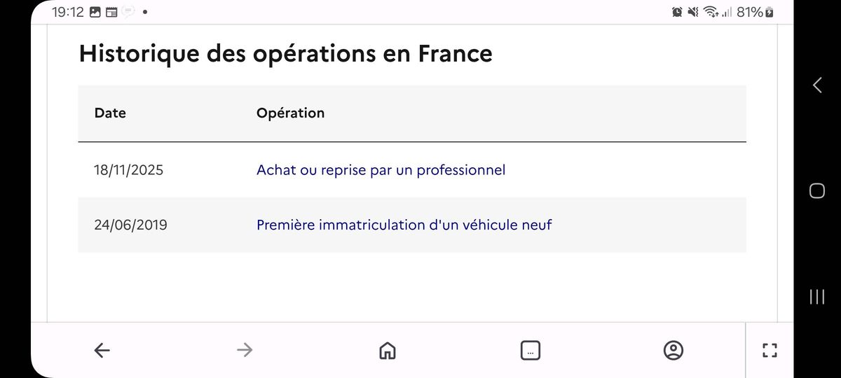 Peugeot 208 d'occasion