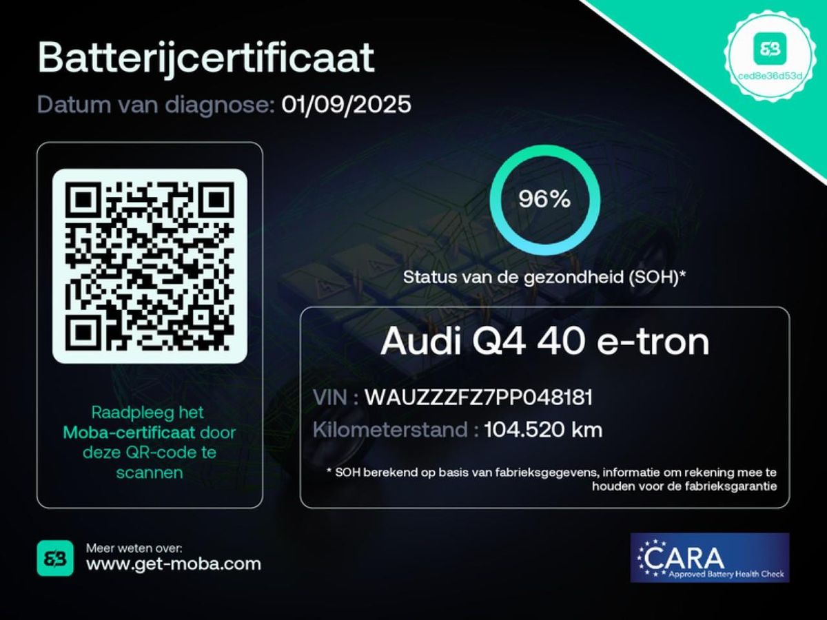 Audi Q4 40 e-tron