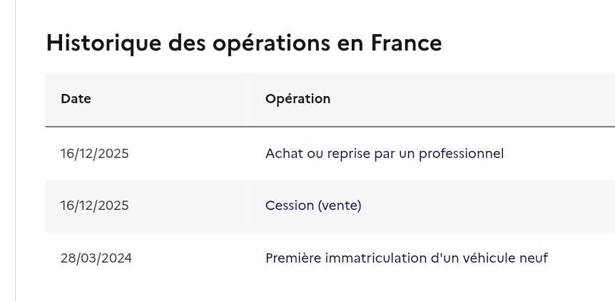 Citroen C4 d'occasion