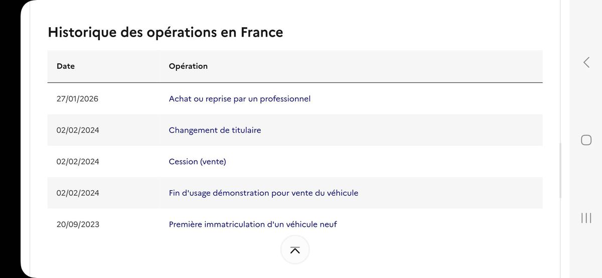 Peugeot 208 d'occasion