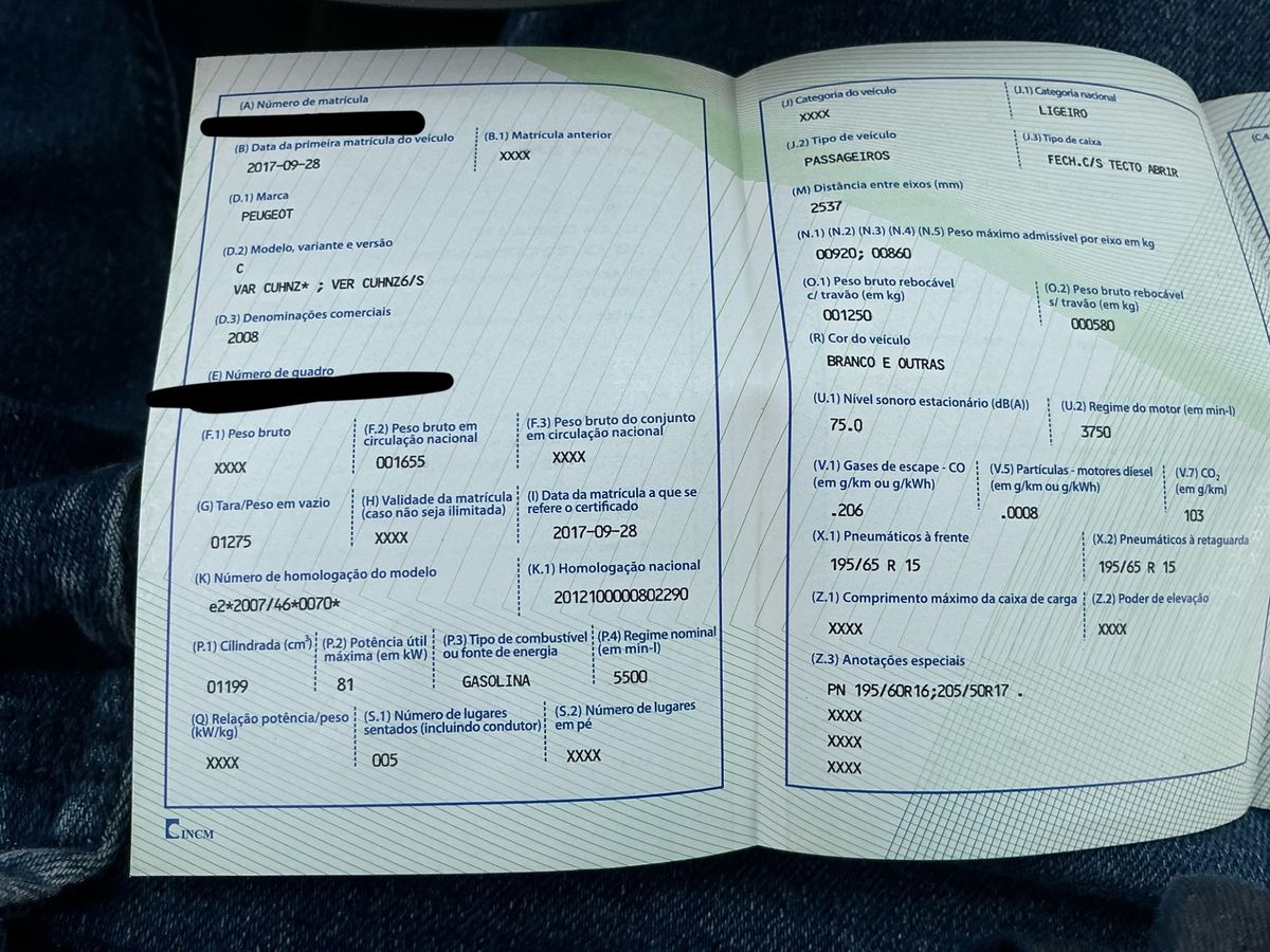 Peugeot 2008 1.2 PureTech Allure