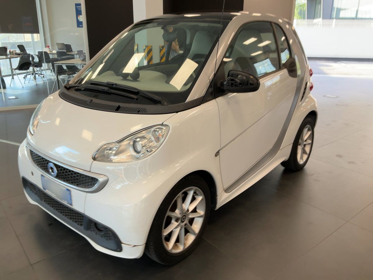 Smart fortwo 2012