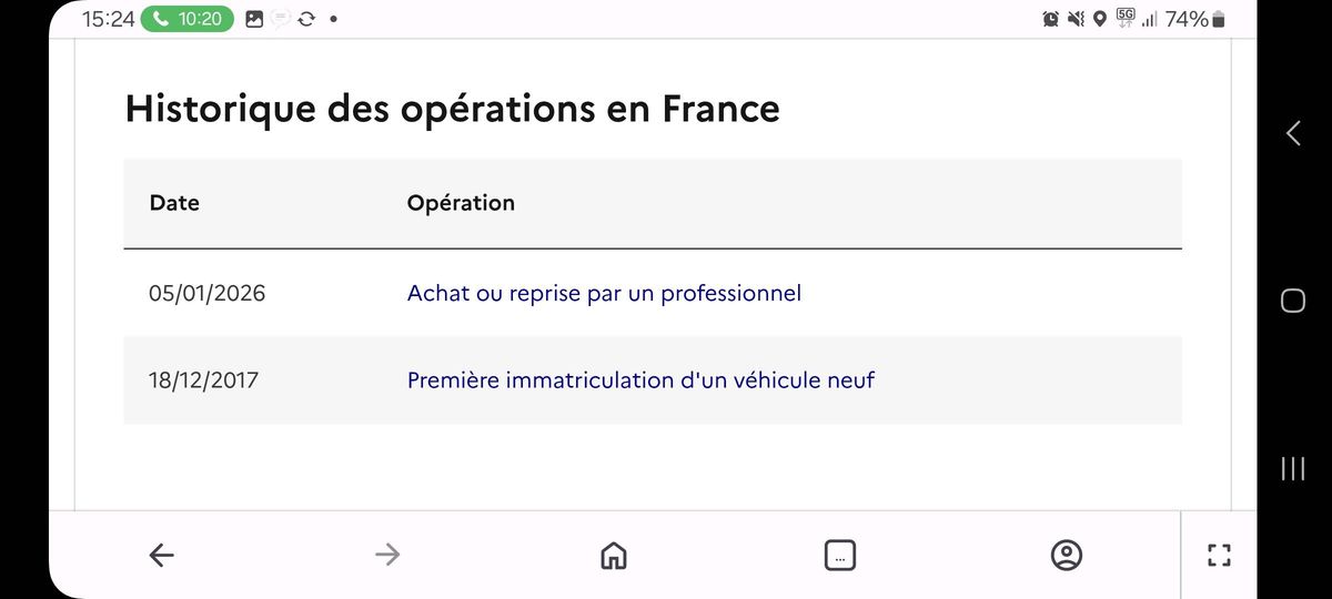 Opel Corsa d'occasion