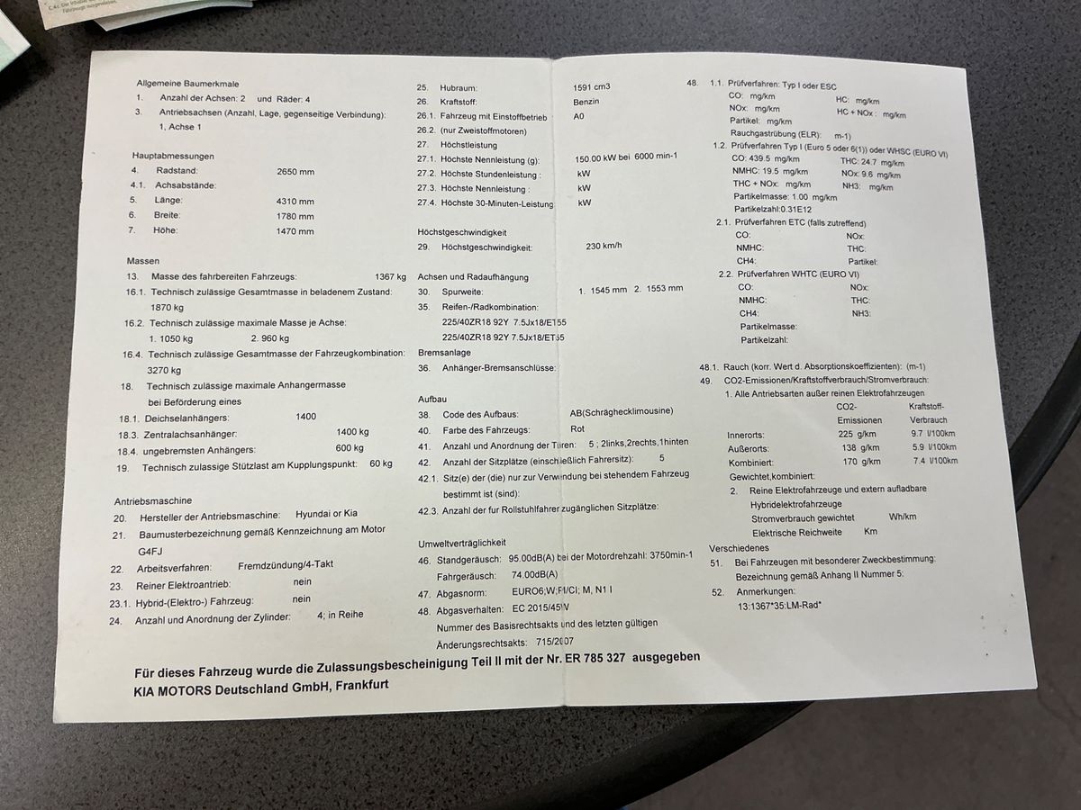 Kia cee'd d'occasion