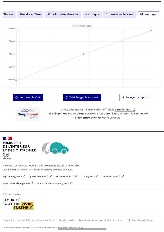 Peugeot 308 d'occasion