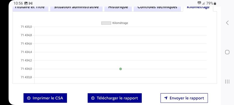 Citroen C3 1.2 PureTech Feel — zdjęcie 20