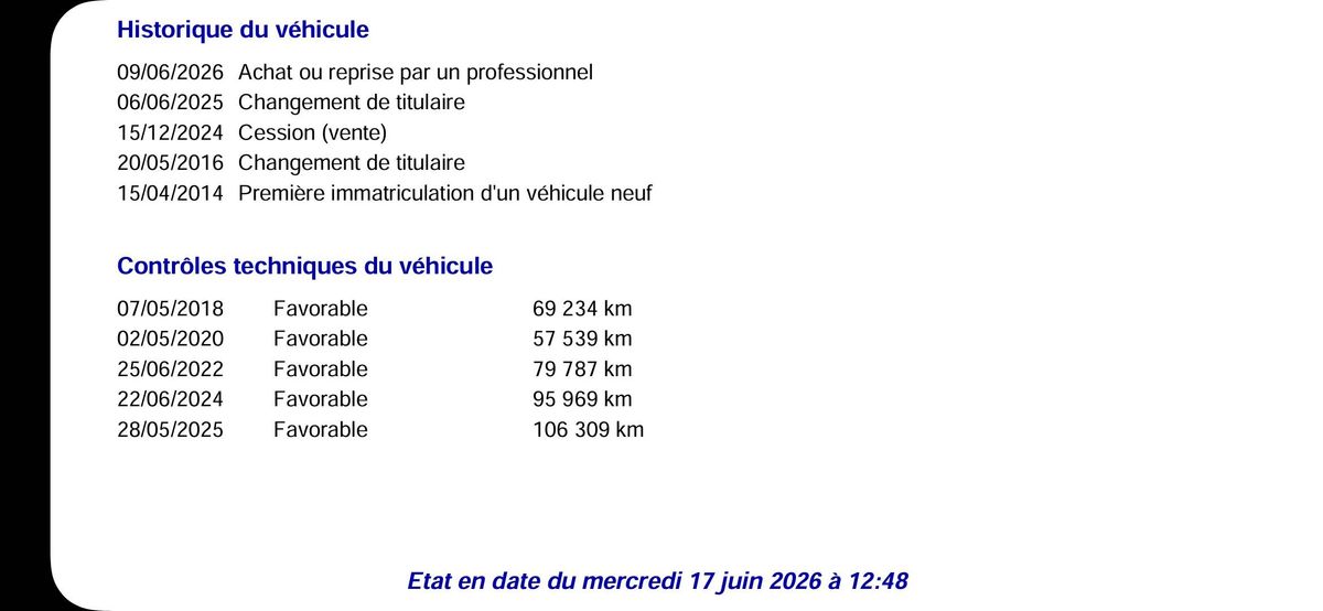 Renault Megane d'occasion