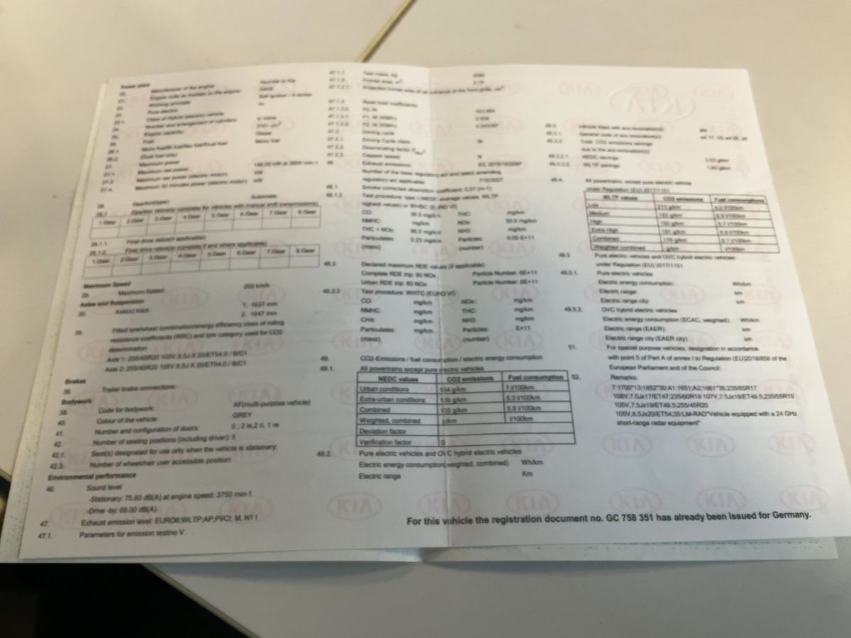 Kia Sorento d'occasion