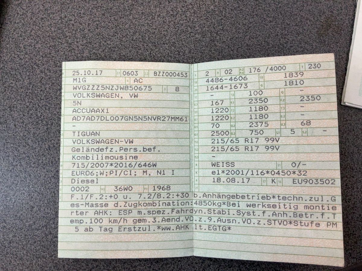 Volkswagen Tiguan 2.0 TDI Highline 4Motion BlueMotion