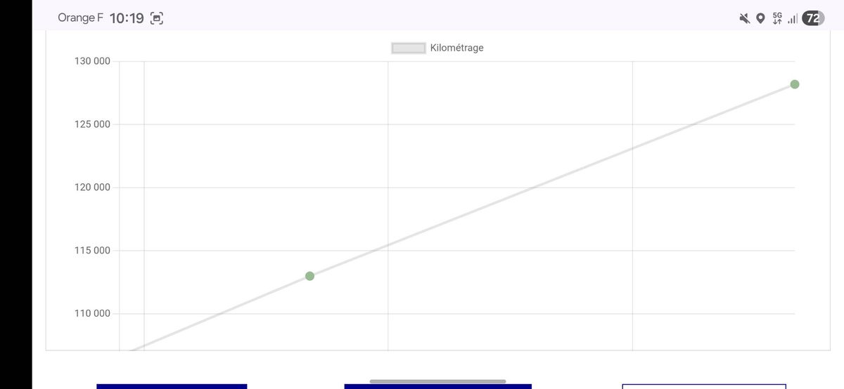 Volvo XC40 d'occasion