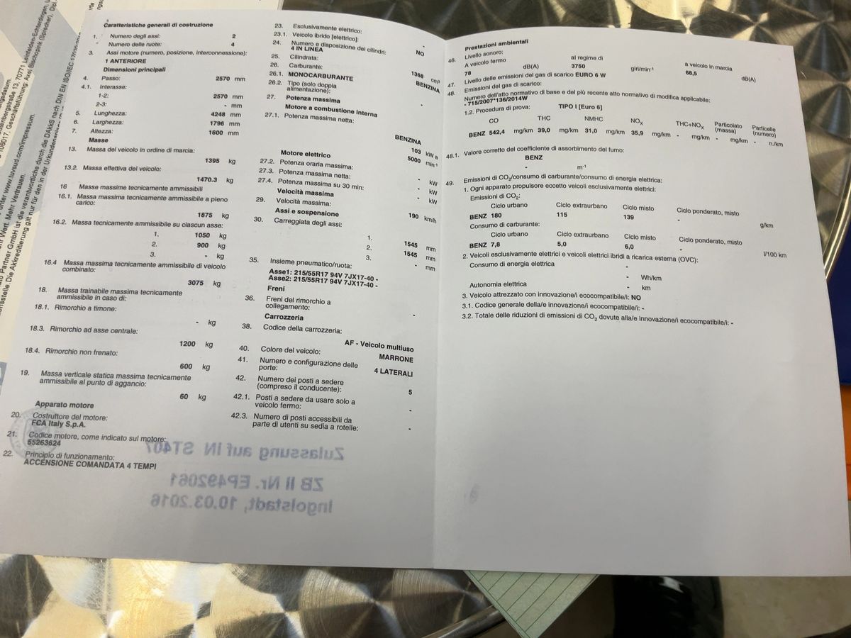 Fiat 500X d'occasion