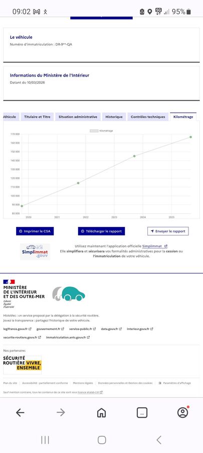Dacia Duster d'occasion