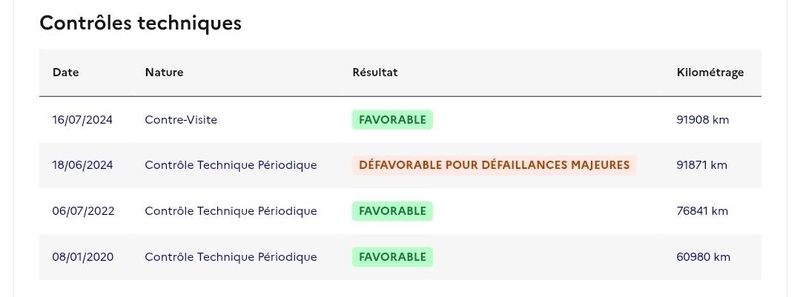 Renault Talisman 1.6 dCi Energy Initiale Paris — zdjęcie 19