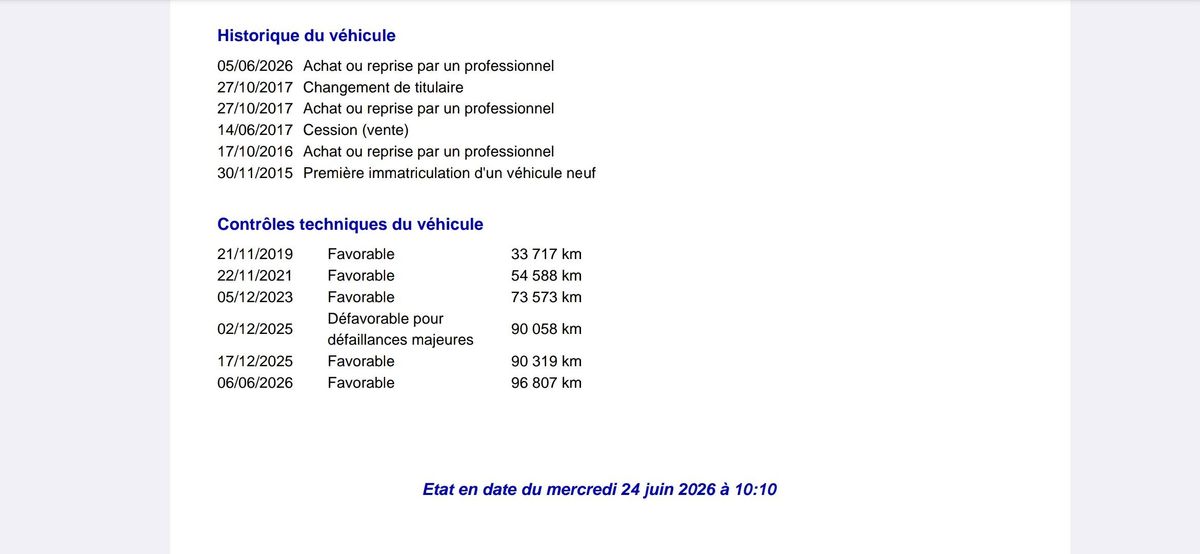 Renault Captur d'occasion
