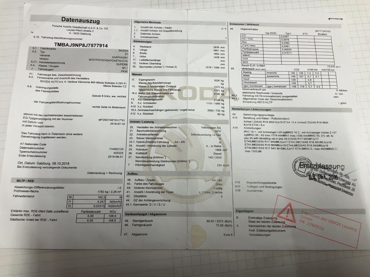 Skoda Superb d'occasion