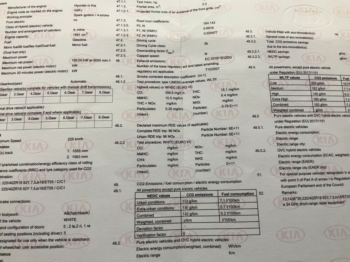 Kia pro_cee'd d'occasion