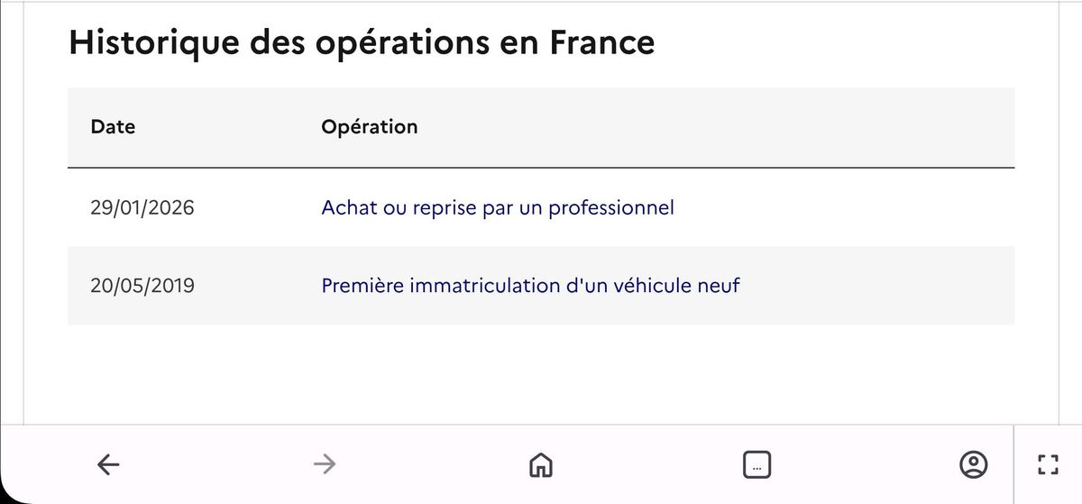 Peugeot 308 d'occasion