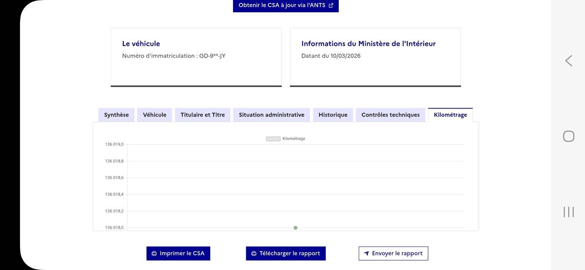 Peugeot Expert d'occasion