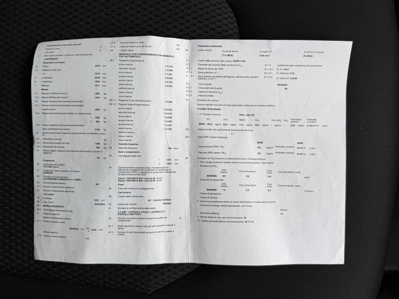 Jeep Renegade 1.3 TGDi Limited 4x2 — zdjęcie 20