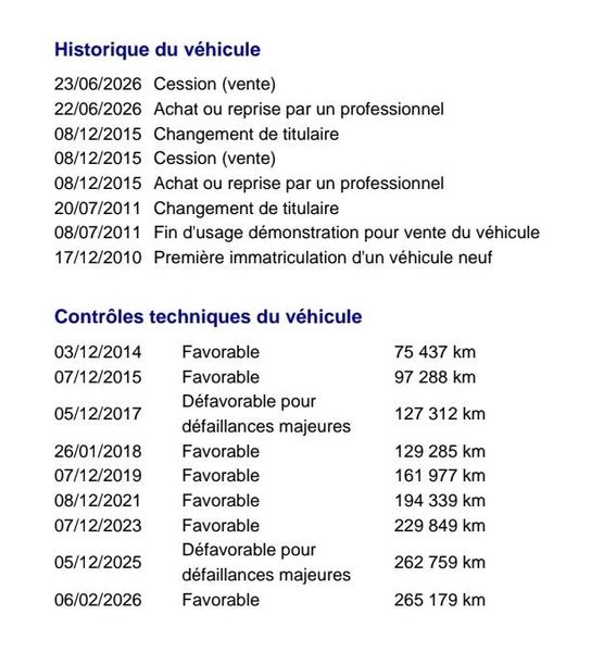 Seat Altea 1.6 TDI Sport Ecomotive — zdjęcie 18