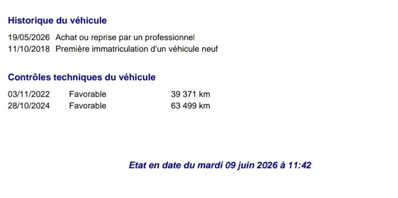 Peugeot 208 d'occasion
