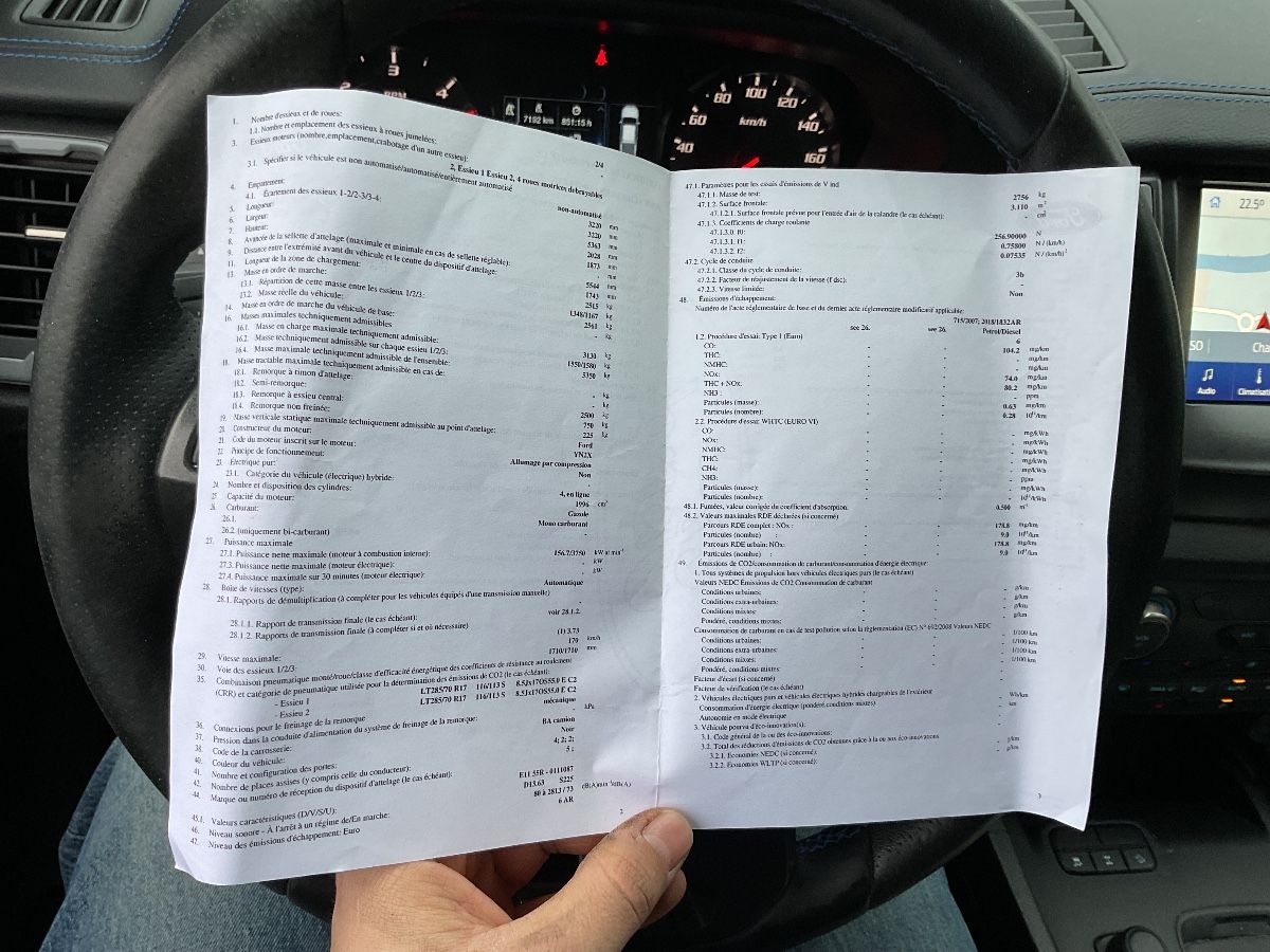 Ford Ranger d'occasion