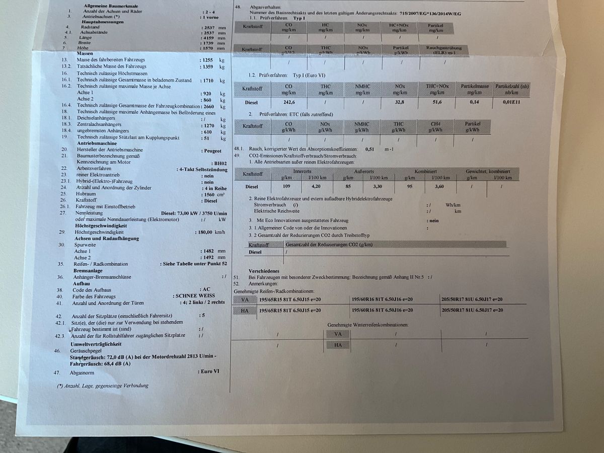 Peugeot 2008 d'occasion