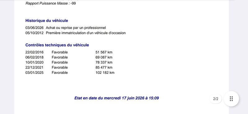Citroen C3 Picasso 1.6 HDi Exclusive 2012 – снимка 15